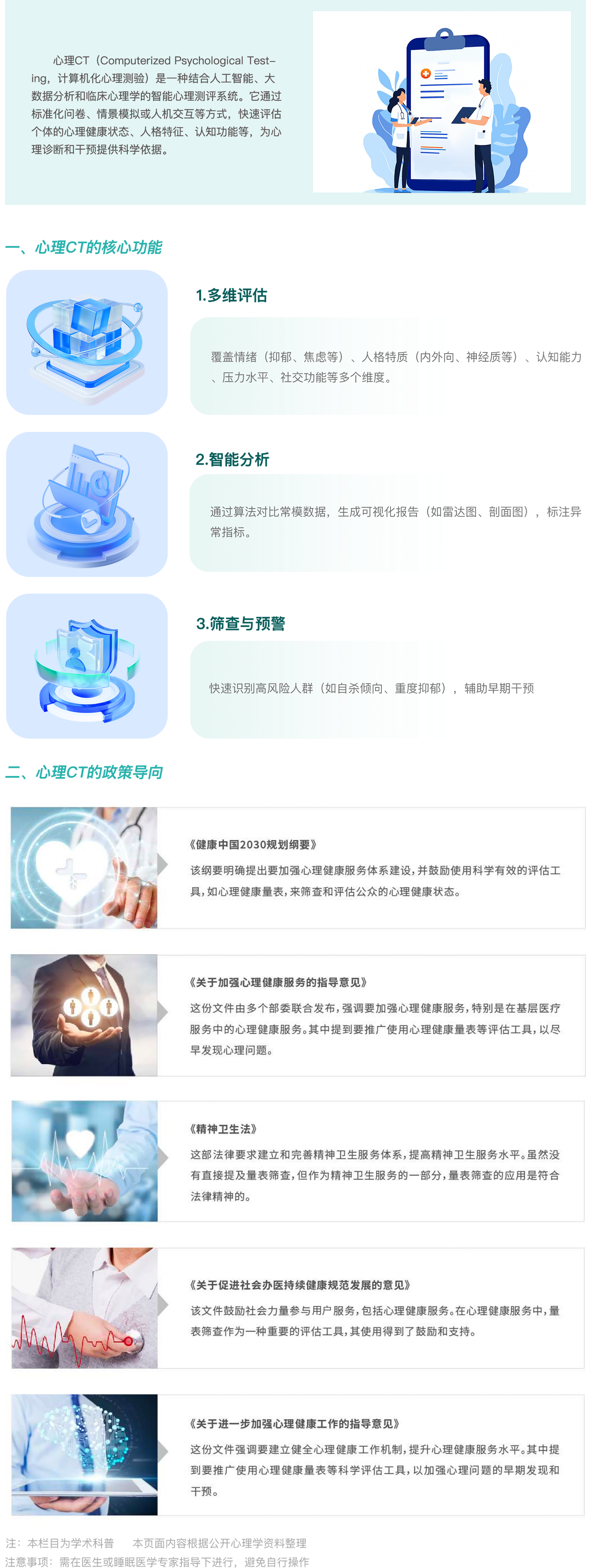 _注意事項：需在醫生或睡眠醫學專家指導下進行，避免自行操作.png