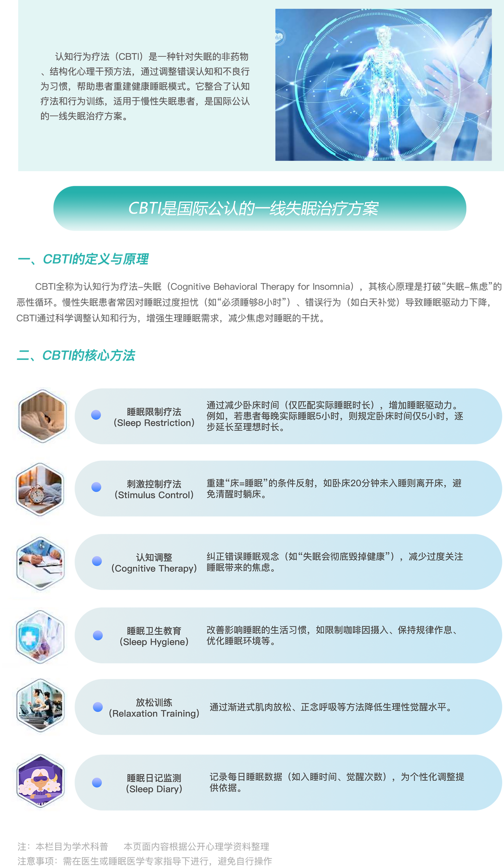 cbti.png